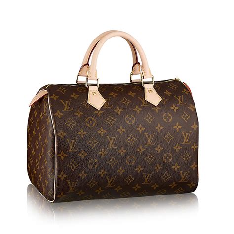 cheap louis vuitton travel bags replica|cheap Louis Vuitton knockoff handbags.